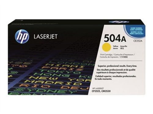 HP CE252A Lézertoner ColorLaserJet CM3530, CP3525 nyomtatókhoz, HP  504A, sárga, 7k
