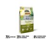 Acana Highest Protein Cat Grasslands Cat gabonamentes szárazeledel macskák részére 1,8 kg kacsa, csirke, pulyka